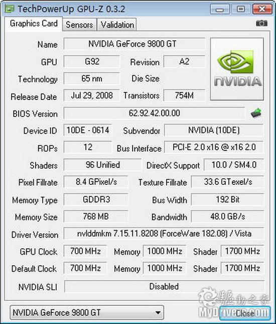  9600GSO UP98GT MODԿ